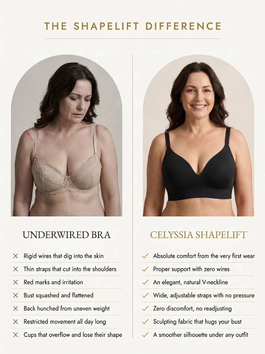 ShapeLift™ Bra | Absolute Comfort, Perfect Support, Zero Discomfort