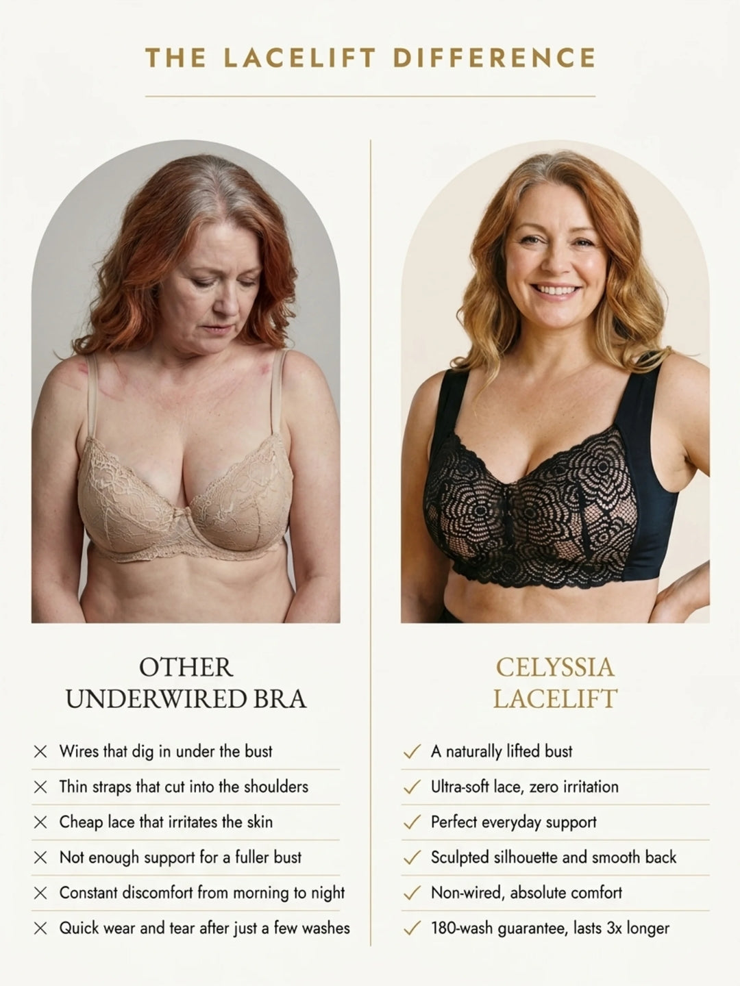 LaceLift™ Bra | Natural Support, Ultra-Soft Lace, Absolute Comfort