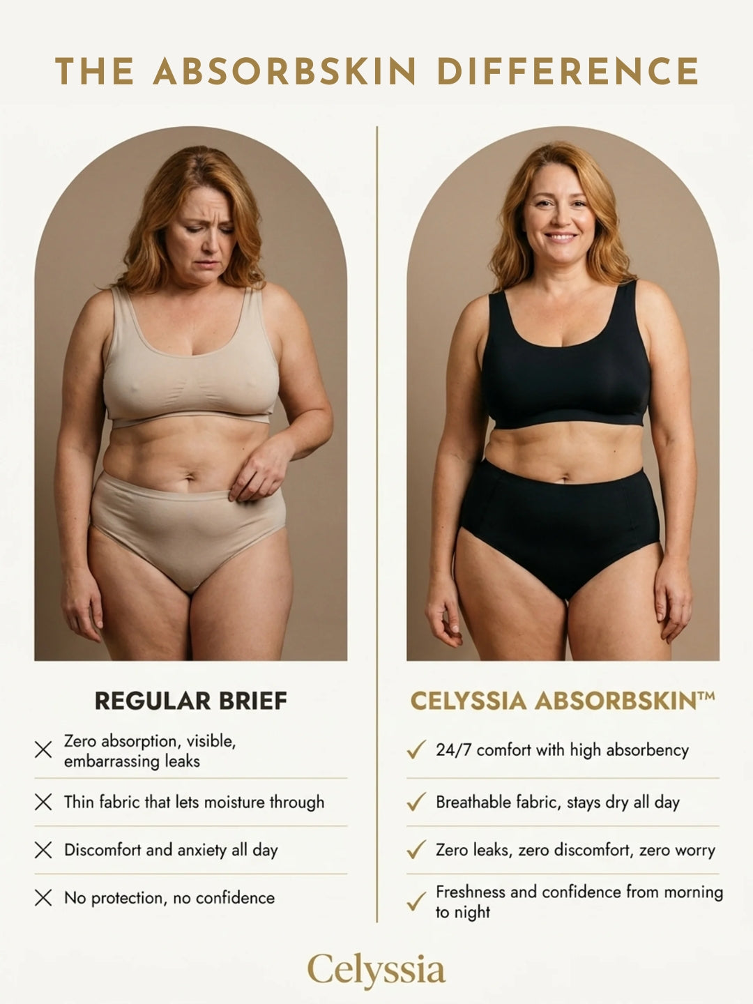 AbsorbSkin™ Brief | Zero Leaks, Zero Worry, Guaranteed Freshness
