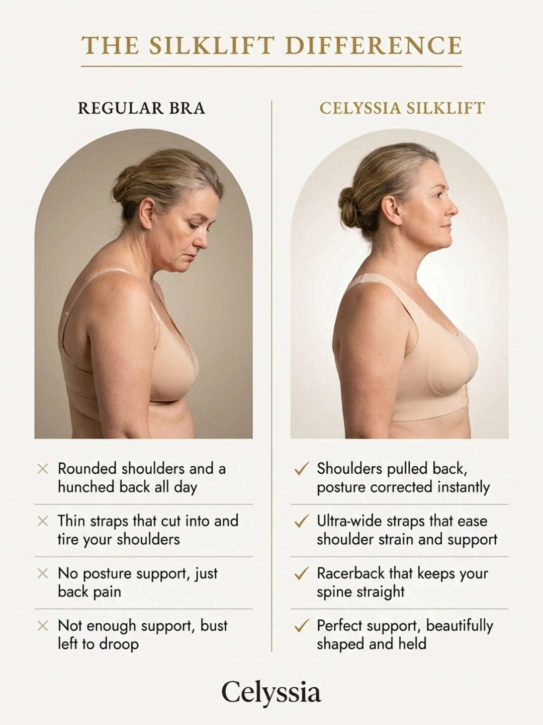 SilkLift™ Posture Bra | Wire-Free Support, Better Posture