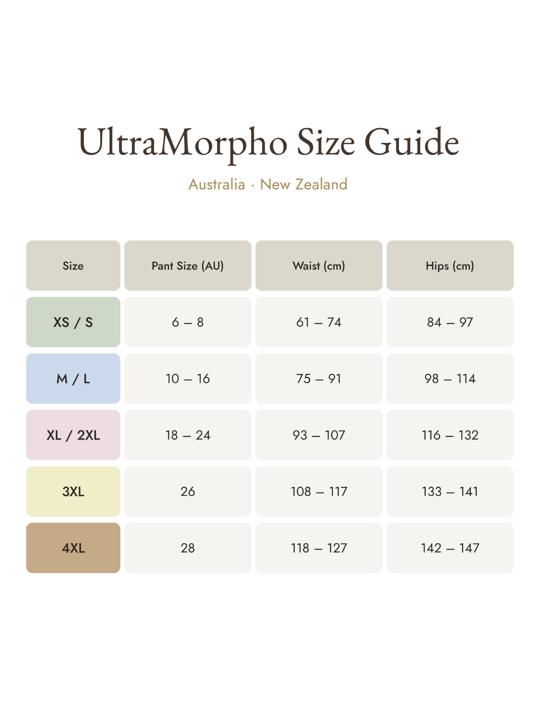 UltraMorpho™ Brief | Designed for Your Shape, Zero Irritation, Zero Readjusting