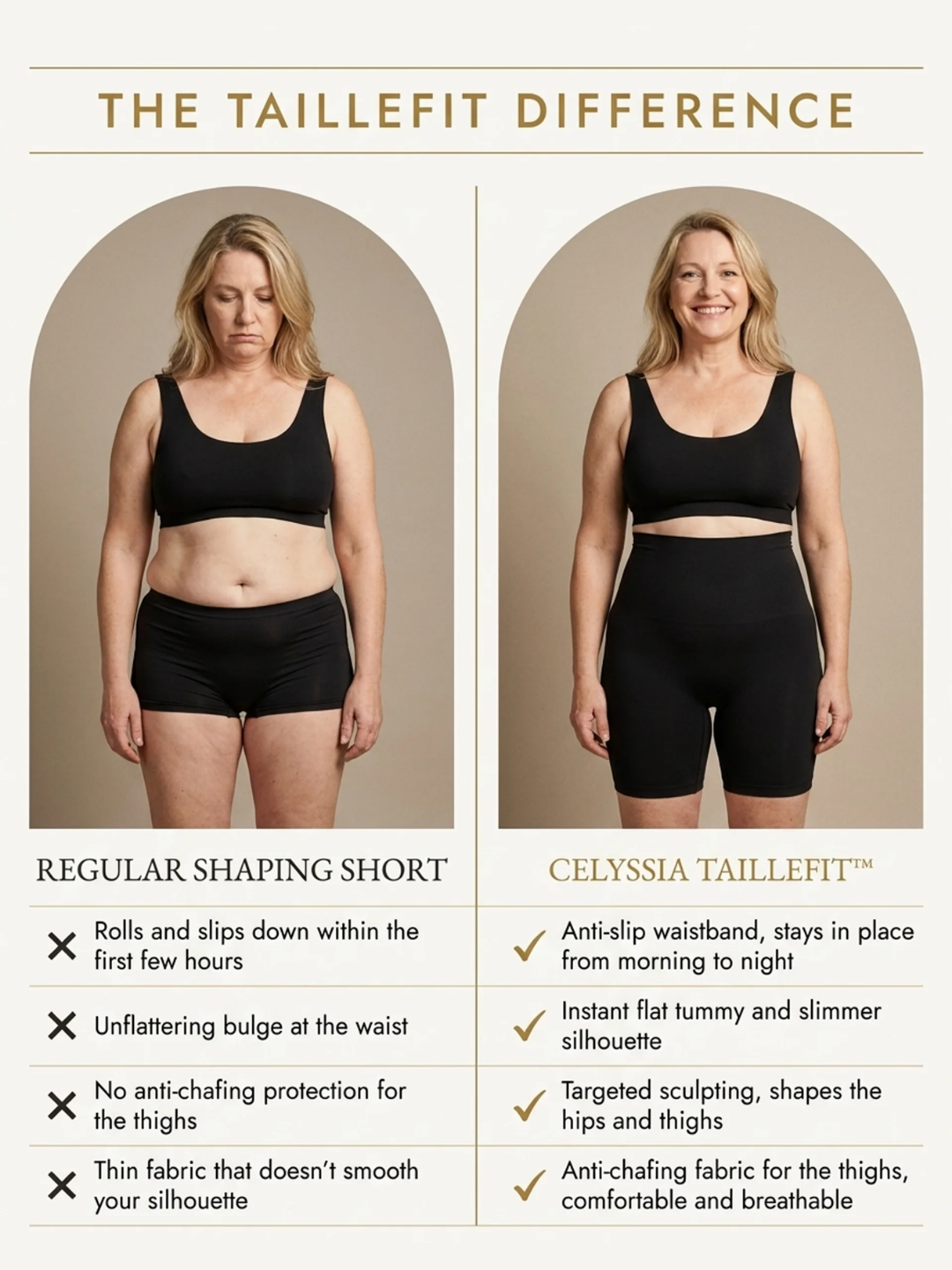 TailleFit™ Shaping Short | Flat Tummy, Slimmer Silhouette, Effortlessly
