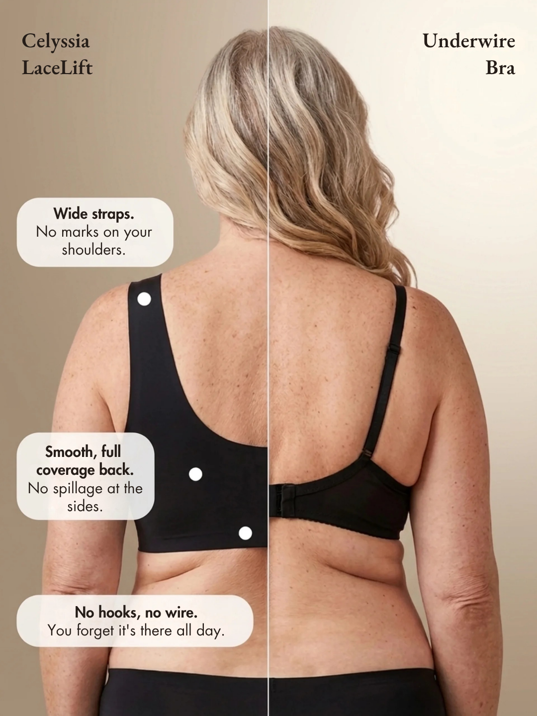 LaceLift™ Bra | Natural Support, Ultra-Soft Lace, Absolute Comfort