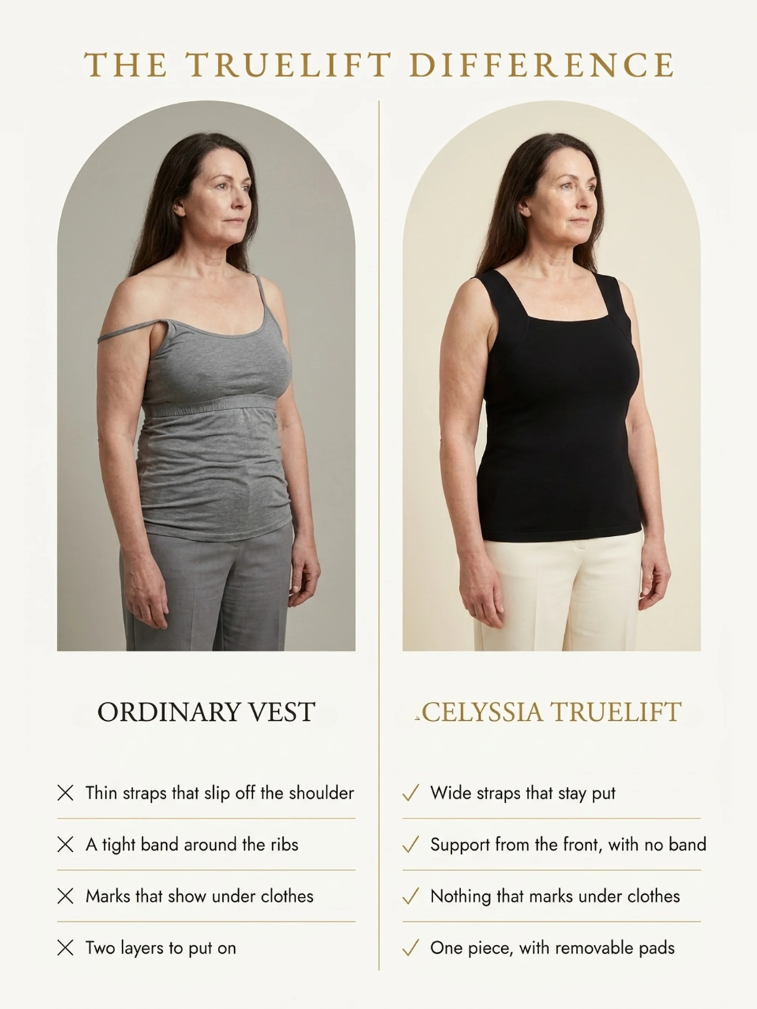 TrueLift™ Support Tank | Built-In Support, Sculpting Fit, No Back Band